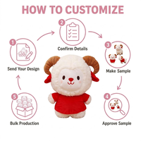 Peluche personnalisée en forme de mouton, fabrication directe usine, OEM ODM, en coton PP et polyester, vente en gros, MOQ, peluche amusante