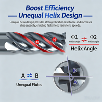 Fraise à angle hélicoïdal en carbure monobloc 65° pour l'usinage dynamique de l'acier CNC – Outil de fraisage haute performance