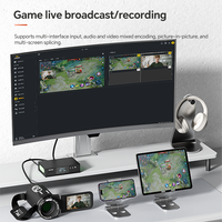 Codificador/Decodificador de Video SDI NDI RTMP de 4 Canales 1080P60 H.265/H.264, Audio AAC/MP3, Gestión Web, Transmisión en Vivo para YouTube y Twitch