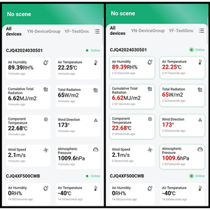 Plataforma de monitoreo Yantai ICloud IoT: aplicación dual y cliente de PC | Alertas en tiempo real, análisis de datos e integración de <span class=keywords><strong>API</strong></span> - Product Image 3