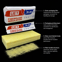 Canada R15 ASTM E84 Isolation thermique ignifuge en laine de verre pour charpente bois, résistance thermique non inflammable