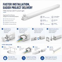 Luminaire linéaire LED Tri-proof personnalisé en usine, IP65 IK08, connectable, compatible capteur, pour applications industrielles européennes, 20-60W, avec gradation DALI