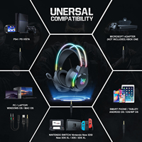 Casque gamer Onikuma X26 RGB LED E-Sports PS4 PS5, casque filaire 3,5 mm, meilleur casque de jeu, casque supra-auriculaire
