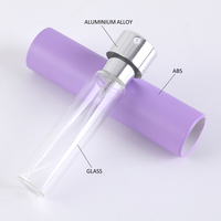Atomiseur de parfum rechargeable OEM/ODM avec pompe à visser pour emballage cosmétique