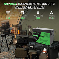 Stock US EU Batterie LiFePO4 24V 100Ah 4P2S 20.48kWh R pour VR/Camping-car Solaire Hors Réseau Batteries Lithium-ion Pack Batterie Lifepo4