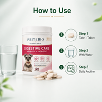 Comprimés Probiotiques pour Chiens : Soin Digestif, Soutien de la Santé Intestinale, Digestion Sensible, Équilibre Intestinal, Supplément Quotidien pour Chiens (OEM)