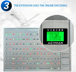 Sistem Panggilan Rumah Sakit Jarak Sinyal Kuat Sistem Panggilan Perawat Panel Nirkabel Alarm Pasien Darurat dengan Harga Pabrik - Product Image 6