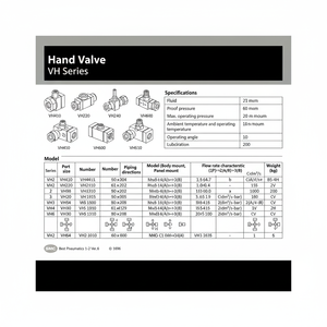 Válvulas de control neumáticas SMC, válvula de mano - Product Image 1