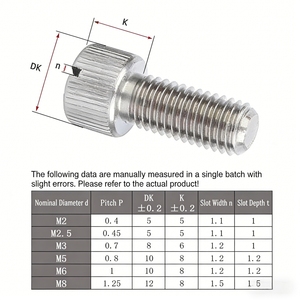 สกรูหัวแฉกขนาดเล็กคุณภาพสูงราคาประหยัด ผลิตจากสแตนเลส 304 เกรด M3/M4/M5/M6/M8 จัดจำหน่ายโดยผู้ผลิตโดยตรง - Product Image 5