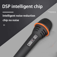 GAM-SC04 Basics Microphone vocal dynamique Microphone filaire à bobine mobile cardioïde Comprend un câble audio XLR de 15 pieds à une connexion audio de 1/4 pouces