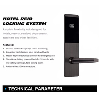Serrure de porte de chambre d'hôtel avec carte RFID et système logiciel de gestion, accès par clés et cartes intelligentes