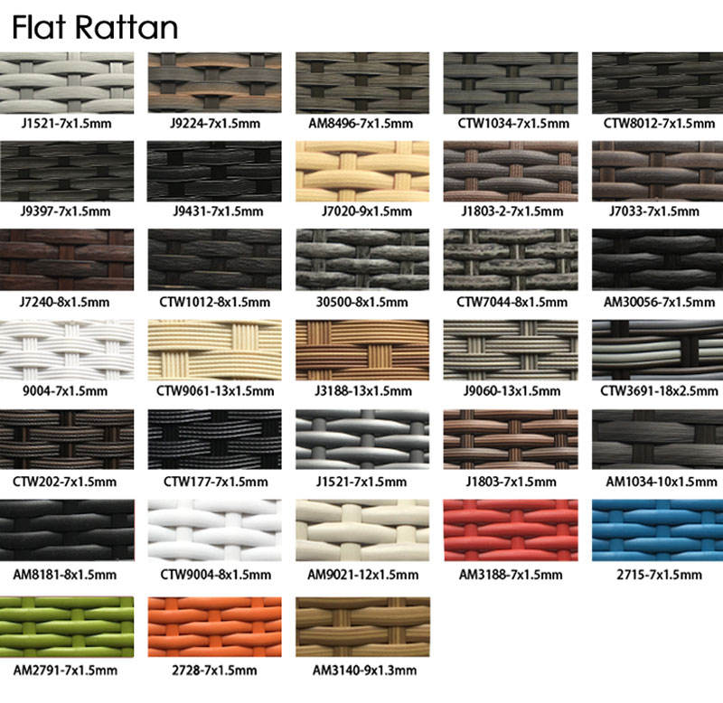 Adapté aux besoins du client