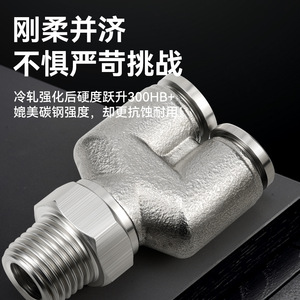 Connecteur rapide en acier inoxydable Sayu 304, raccord pneumatique haute pression 2Mpa pour système d'air - Product Image 4