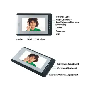 Ip Facial Recognition Apartment Door Lock Phone Video Wireless Building Intercom System