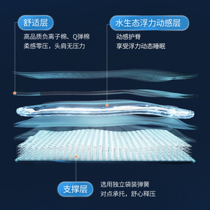 Hybrid <b>Mattress</b> 1800mmx2000mm Medium Soft Natural Latex Spine <b>Support</b> Deep Sleep Home Use - Product Image 2