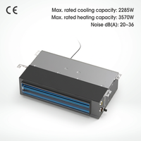 Climatisation flexible à conduits écoénergétique, unité de ventilo-convecteur, système HVAC refroidi à l'eau avec acier galvanisé pour la vente en gros