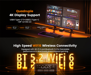 มินิพีซี 5 7640HS DDR5 NVMe SSD USB4 WiFi 6 BT5.2 แลนคู่ คอมพิวเตอร์ตั้งโต๊ะ 4K รุ่น WO4-7640HS ใช้หน่วยประมวลผล Ryzen 7640HS ให้ประสิทธิภาพสูง - Product Image 5