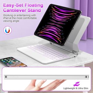 เคสคีย์บอร์ดมินิอเนกประสงค์พร้อมหน้าจอ LED สำหรับ <span class=keywords><strong>iPad</strong></span> Pro 11 นิ้ว และ <span class=keywords><strong>iPad</strong></span> Air 11/10.9 นิ้ว รุ่นใหม่ - Product Image 2