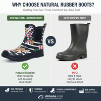 Bottes de pluie Chelsea en caoutchouc à motif floral rayé personnalisées pour femmes, idéales pour le jardin et les jours de pluie – Vente en gros usine