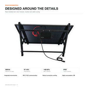 Sistemas de Soporte para Paneles Solares, Sistema Solar para Balcón Plug and Play, <span class=keywords><strong>Microinversor</strong></span> - Product Image 4