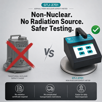 Densimètre d'asphalte non nucléaire à induction électromagnétique avec stockage de données, export USB et GPS