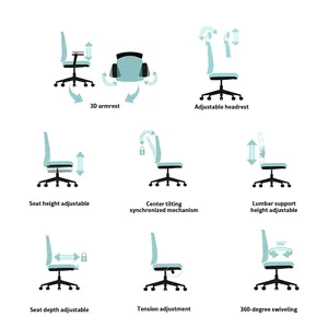 Heated Ergonomic Office Chair High Quality China-Made Comfortable European Computer Chair With Swivel Mesh Fabric Foam Material