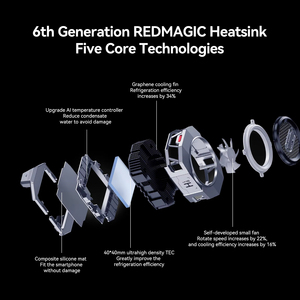 Nubia Redmagic Cooler 6ตัวระบายความร้อนแบบคลิปหนีบกระดาษสำหรับโทรศัพท์มือถือรองรับการถ่ายทอดสดเกมเหมาะสำหรับ redmagic Honor realme - Product Image 1