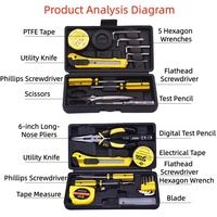 Ensemble d'outils miniatures isolés en acier au carbone 13 pièces Kit d'électricien Tournevis Pinces Ruban OEM Boîte rigide Sécurité Bricolage à domicile Powerlift