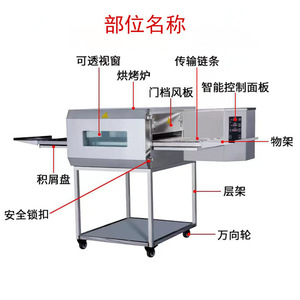 Horno Eléctrico Comercial Tipo Banda para Pizza con Control Digital y Circulación de Aire Caliente, Equipo de Panadería de 12, 15 y 18 Pulgadas - Product Image 2