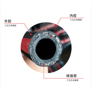 Tuyau en caoutchouc EPDM tressé en acier résistant aux hautes pressions et aux hautes températures, tuyau à vapeur résistant à la chaleur - Product Image 3