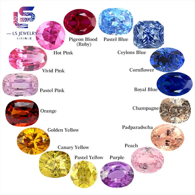 Wholesale factory Price 5a Zircon Gemstones Round White Cz Stone Cubic Zirconia corundum stone