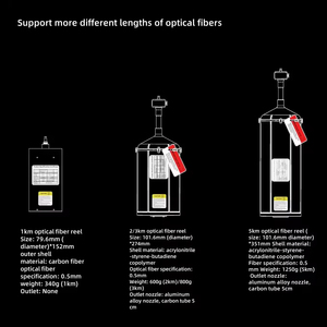 Nouveau câble à fibre optique, ensemble de tubes, extrémité ciel intégrée, 10 km/20 km/30 km, matériau ABS pour longue portée, accessoires pour drones FPV RC - Product Image 5