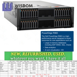 Nuovo Server Rack 4U Dell PowerEdge R960 con Processore Intel Xeon per Dati in Memoria, Analisi e Calcolo AI - Product Image 2