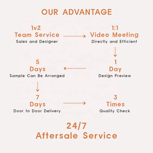 Puzzle en bois personnalisé en forme d'éléphant avec votre propre photo ou gravure de nom pour <span class=keywords><strong>des</strong></span> souvenirs familiaux uniques - Product Image 4