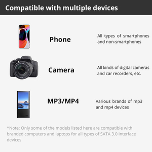 Bán Buôn Bộ Nhớ Thẻ <span class=keywords><strong>SD</strong></span> 16G 32G 64G 128G 256MB U1 U3 C10 Tố<span class=keywords><strong>c</strong></span> Độ Cao <span class=keywords><strong>SD</strong></span> Thẻ Nhớ - Product Image 5