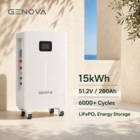 Batterie lithium-ion 15 kWh 51,2 V 280 Ah IP20 avec BMS intelligent CAN, pack LiFePO4, système de stockage d'énergie solaire résidentiel