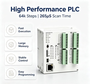 PLC รุ่น DVP20SX311R ของแท้ 100% ซีรีส์ DVP20SX3 รองรับ Ethernet, CANopen, RS485 คอนโทรลเลอร์อุตสาหกรรมแบบตั้งโปรแกรมได้ - Product Image 4