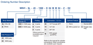 Regulador de Presión de <span class=keywords><strong>Gas</strong></span> de Alta Presión N2 <span class=keywords><strong>Ar</strong></span> O2, Entrada 6000 psi, Salida 4000 psi, SS316L AFKLOK R41 para Laboratorio de Semiconductores - Product Image 5