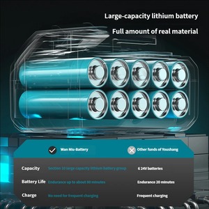 Tronçonneuse électrique au lithium rechargeable 21V 8 pouces, utilisation domestique DIY, sans balais, 550W, tronçonneuse à une main, scie à bois, coupe de 10 cm - Product Image 4