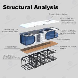 Nhà <span class=keywords><strong>Container</strong></span> vận chuyển sẵn sàng để sử dụng và nhà tiền chế nhà để thiết lập ngay lập tức và tùy chỉnh với thiết kế chống sương giá - Product Image 2