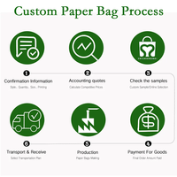 Sac en papier d'emballage cadeau de luxe personnalisé avec logo de marque imprimé, en papier d'art premium, avec ruban doré pour montres et lunettes