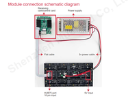 Module LED P2.5 pour intérieur, alimentation 160x80mm, écrans publicitaires LED RGB sans soudure