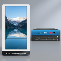 Caja de Conexión HDMI 8K DP a 4x4K, IP Estática DHCP Ajustable, API Abierta, Desarrollo Secundario, Uso en Centro de Comando