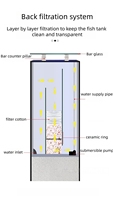 Acuario con Bombas de Agua 2026, Pecera Vertical de Vidrio Ultra Blanco con Filtro de Circulación Integrado para el Hogar