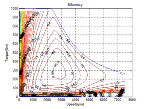 Moteur de voiture PMSM refroidi par eau de 200 kW, 540 V, haute qualité, vente chaude - Product Image 3