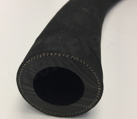 Tuyau de sablage antistatique HARMONY pour machine de sablage liquide, tuyau de sablage haute pression, pièces de machine de sablage
