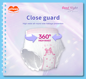 Mutande Assorbenti Usa e Getta Traspiranti per Donne, Slip Mestruali in Cotone Super Assorbenti - Product Image 2