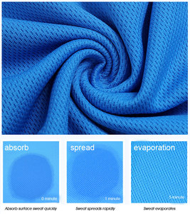 Bán Buôn Trống Giá Rẻ Nhanh Chóng Khô Áo Phông Tùy Chỉnh Thăng Hoa Logo In Ấn 100% Polyester Đồng Bằng Chạy Khô Phù Hợp Với Nam Giới Của T-Shirts - Product Image 3