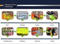 Camicia da Lavoro Alta Visibilità Riflettente per Industria, Traffico, Aeroporti, Ingegneria, Miniere, Meccanica, Edilizia, Settore Carbone