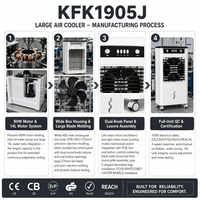 Ventilateur d'air intelligent électrique, élégant et amovible, le plus vendu, avec fonctions de refroidissement et de chauffage, et alarme de niveau d'eau faible, idéal pour les espaces ouverts